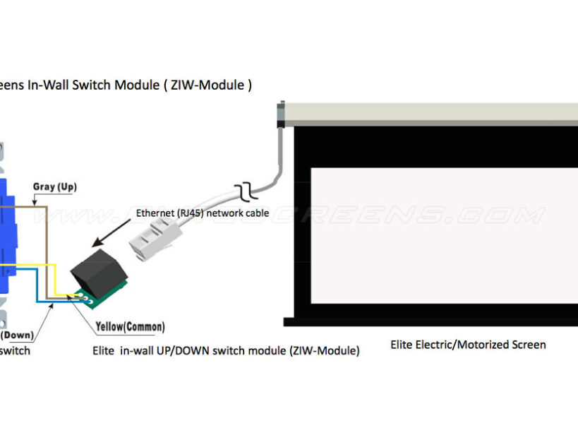 002 In-Wall Up/Down- ZIW-Module, Motorized projector screen