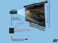 Universal Wireless 5-12V Projector Trigger | ZU12V, Motorized projector screen