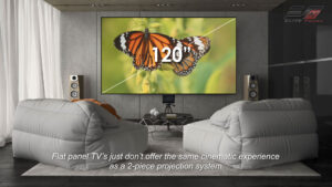 Benefits of Using a Ceiling Ambient Light Rejecting UST Material vs. a Flat Panel TV